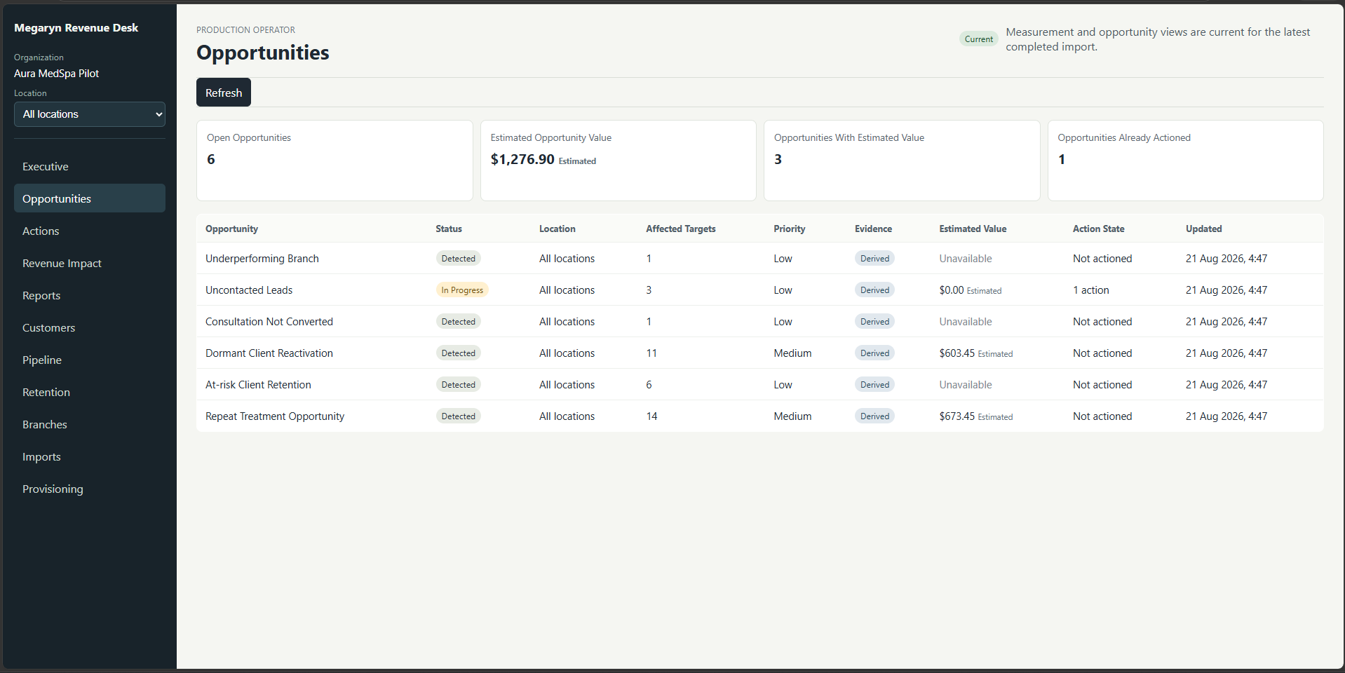 Revenue Desk opportunities view